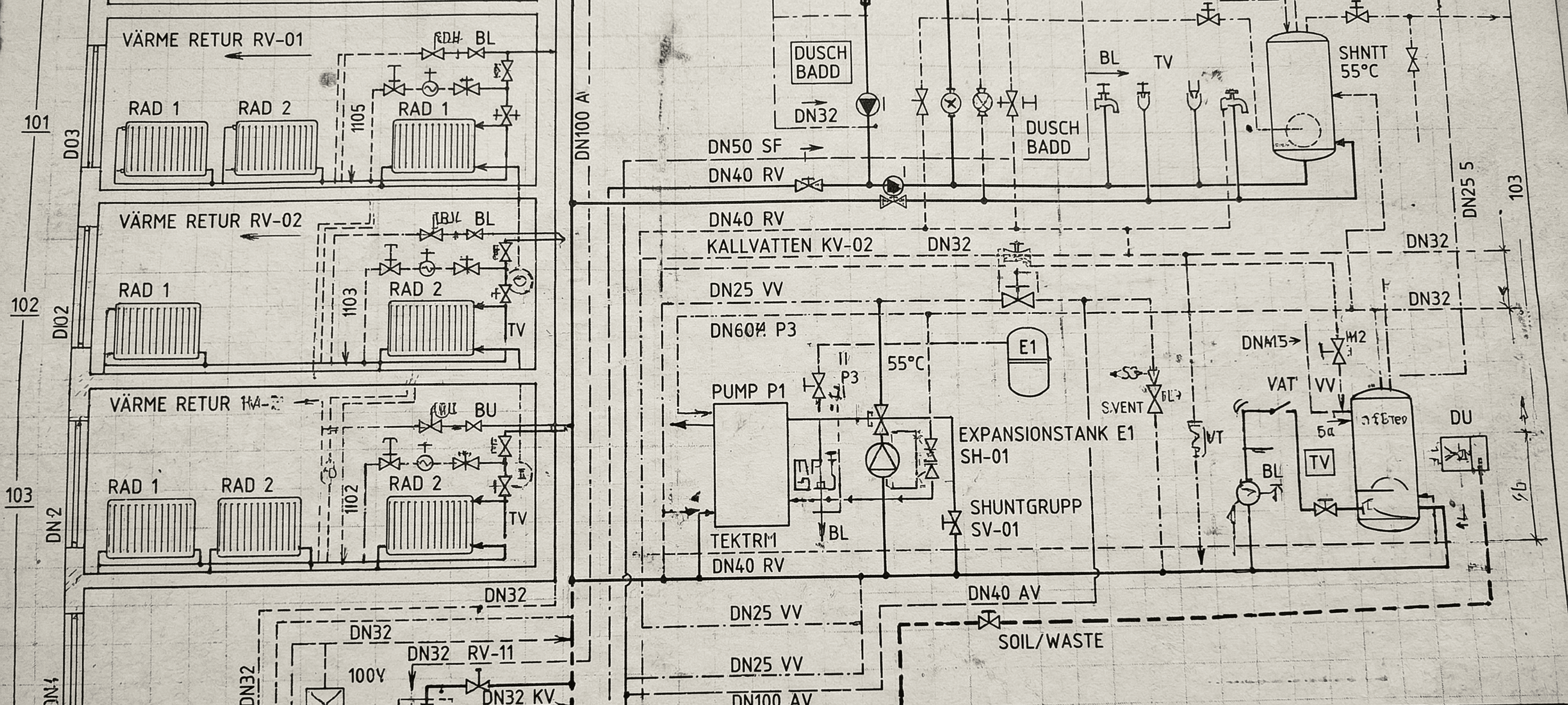 Proaktiv ÄTA-hantering